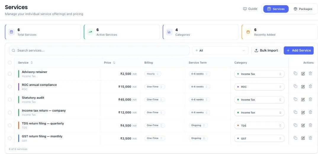 The Services list showing six priced services with columns for Price, Billing, Service Term and Category. Billing reads Hourly or One-Time; Service Term reads Ongoing for recurring work. Add Service and Bulk Import sit at the top right, with a Packages tab beside Services.